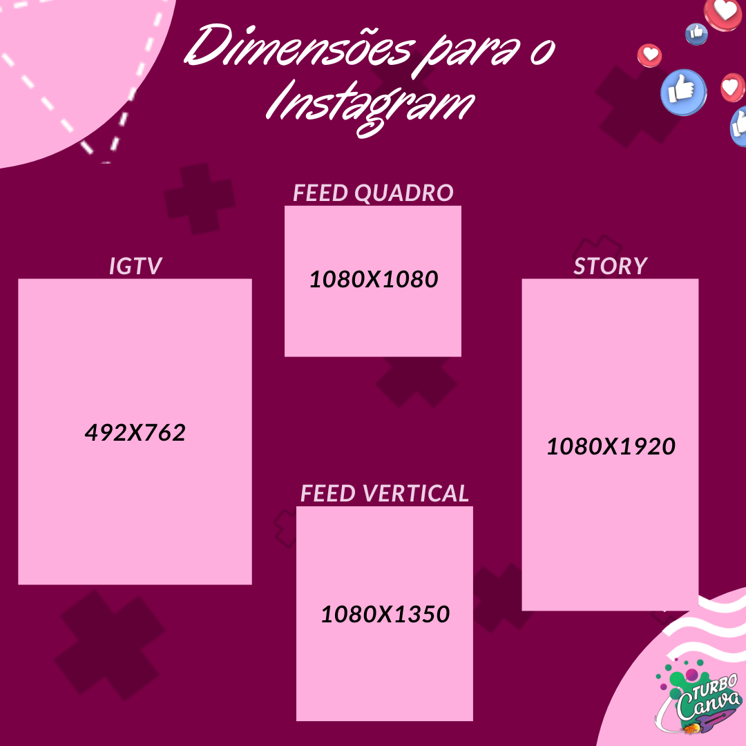 Digital Marketing – Community Manager Bundle