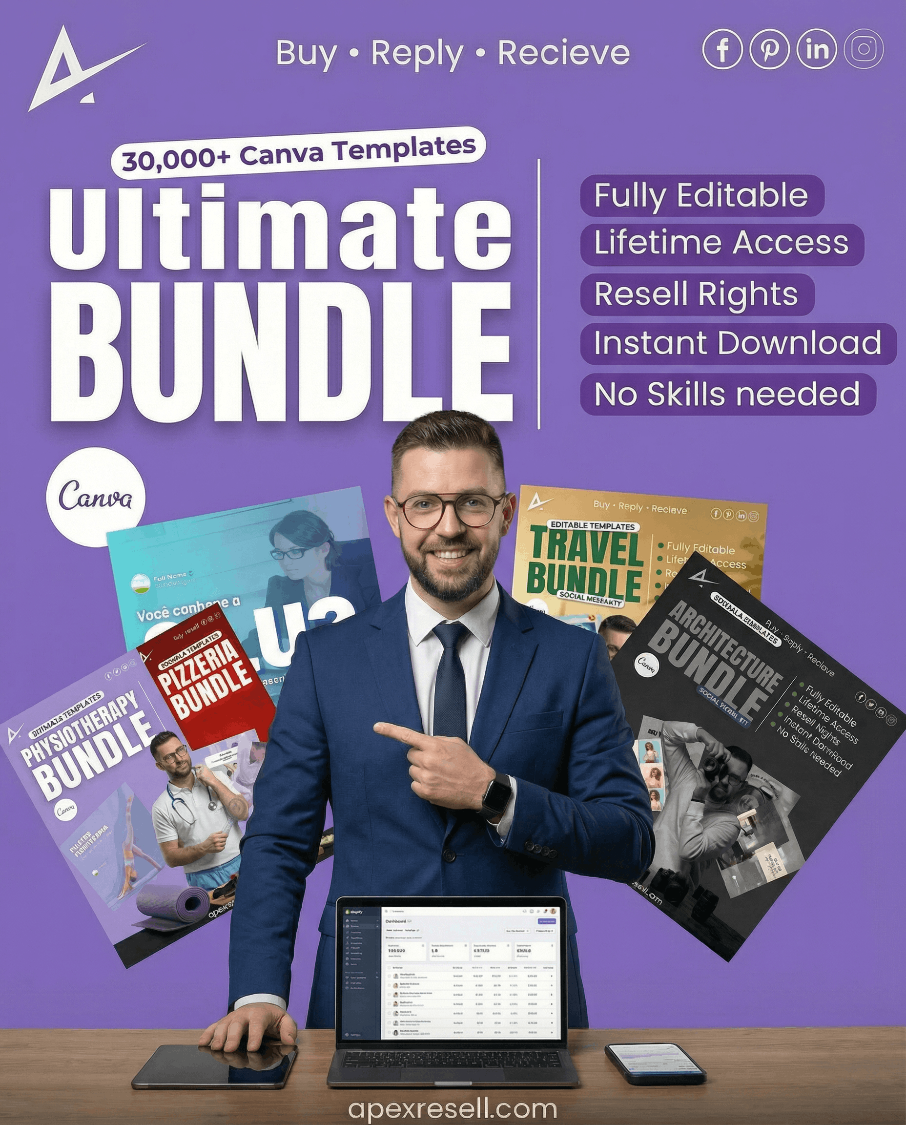 Ultimate Winning Meta Ads Bundle